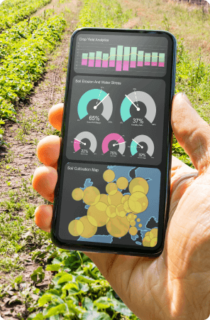 FarmGyan - AI-ML platform for agribusiness