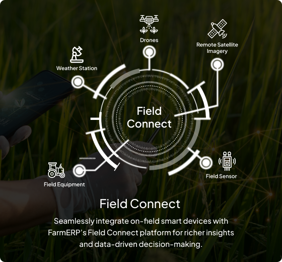 Farmerp image placeholder