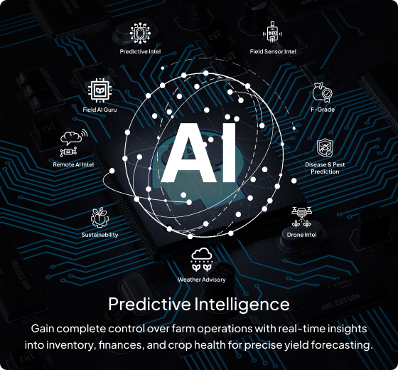 Farmerp platform interface screenshot